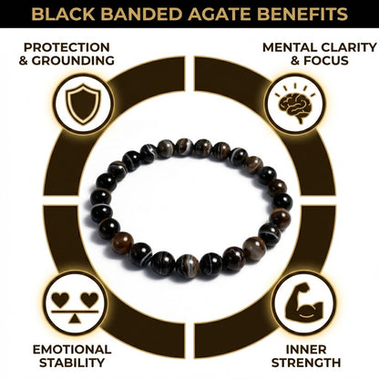 Sulemani Hakik Bracelet