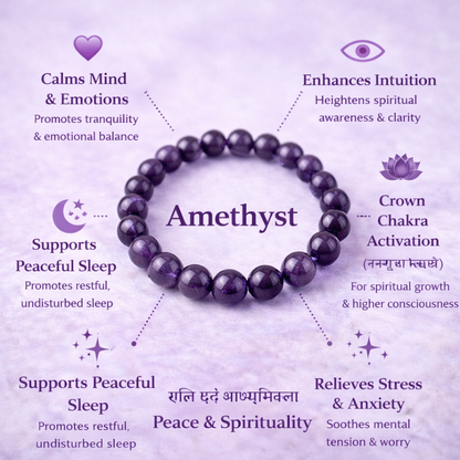 Amethyst Bracelet