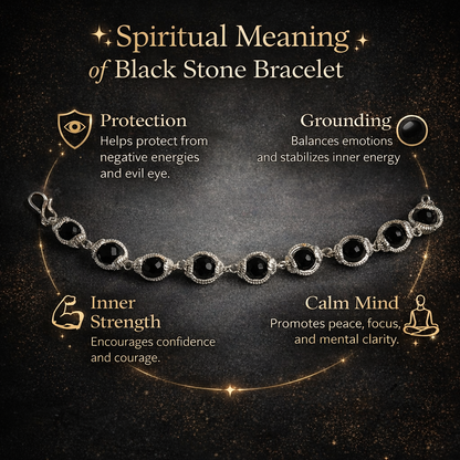 Ebony Bracelet-- Silver Cotted