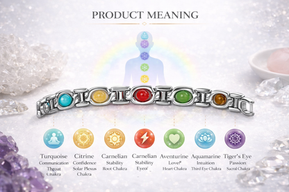 Men 7 chakra Bracelet-- Silver Cotted