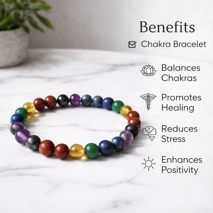 7 Chakra Lava