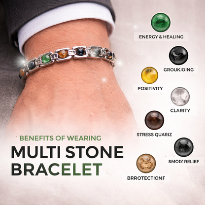 Men Dhanyog Bracelet