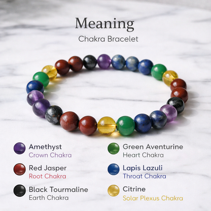 7 Chakra Lava