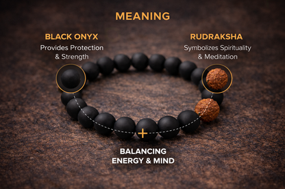 Ebony bracelet with one rudraksh
