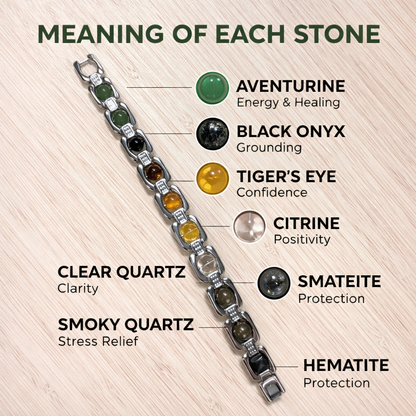 Men Dhanyog Bracelet